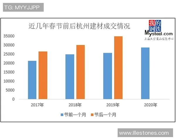 南京极限运动队节奏对比深度解析与发展趋势探讨